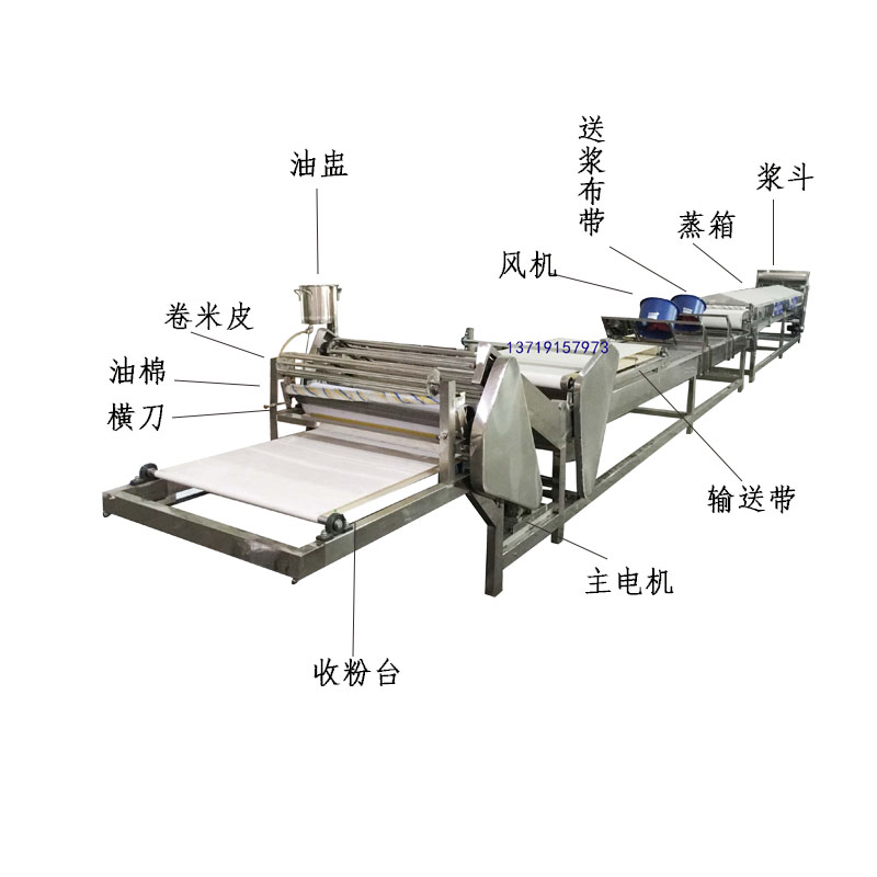 大型橫刀河粉機.jpg